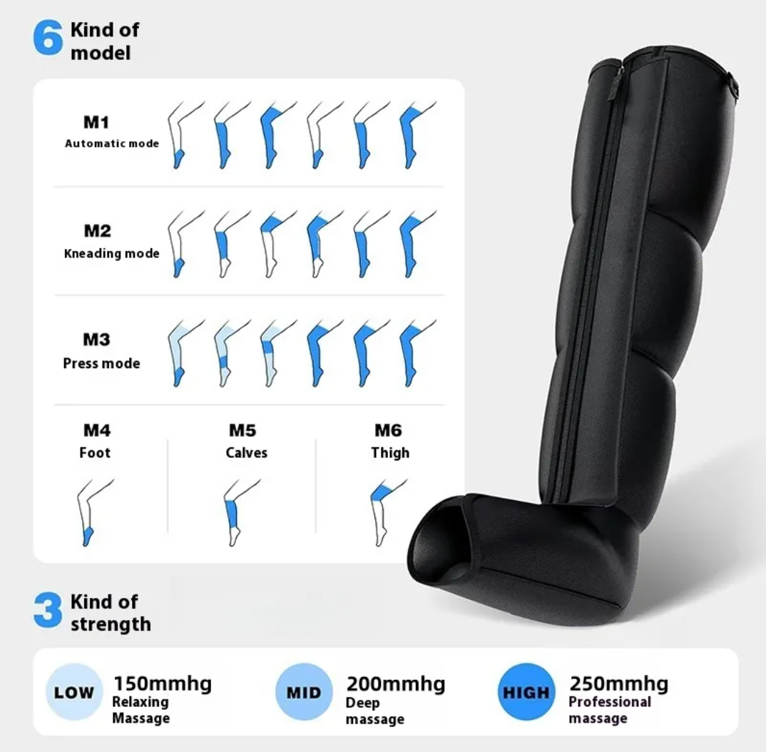 Full Leg Compression Massager